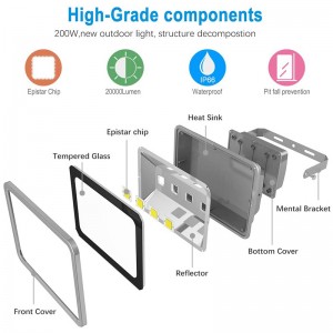 High Lumen Aluminum Warehouse Stadium Floodlight Outdoor Waterproof IP65 50w 100w 150w 200w 300w 400w 500w COB Led Flood Light