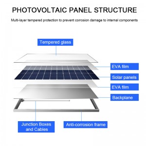 High Efficiency Solar Panel Polycrystalline Silicon Photovoltaic Solar Panel