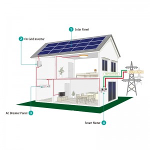 New High Power Solar Street Light Photovoltaic Solar Panel Monocrystalline Polycrystalline Solar Panel