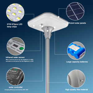 High Quality Intelligent ABS All In One Waterproof IP67 300w-1000w UFO Integrated LED Garden Light Solar Powered with PC Body