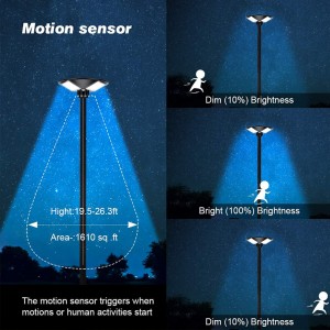 LED solar garden Lights with Motion Sensor