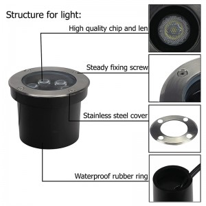 Waterproof Ip65 outdoor RGB led underground light outdoor